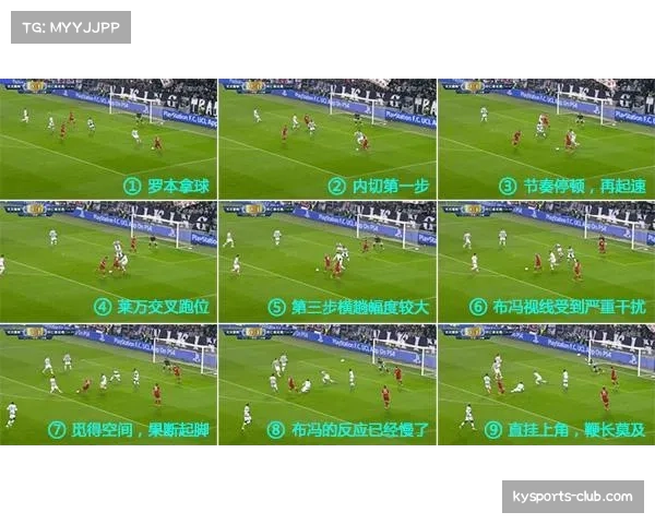 皮球变线入网轨迹分析 射门与折射技术统计区分标准 皮球变线入网轨迹分析 射门与折射技术统计区分标准